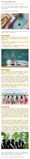 今年近視畢業(yè)生將限報(bào)哪些大學(xué)專業(yè)！